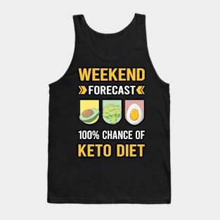 Weekend Forecast Keto Diet Ketogenic Ketone Ketosis Tank Top